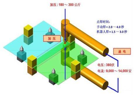 6372886325311634237458448